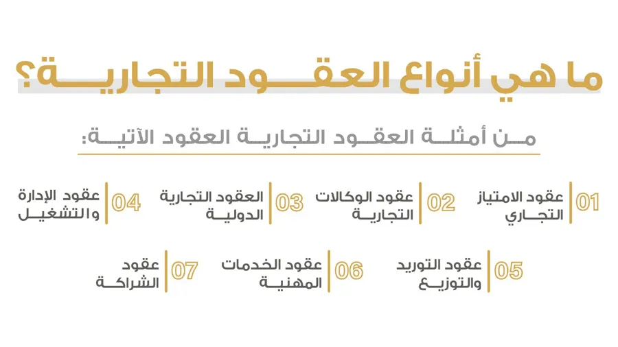العقود التجارية والأخطاء الشائعة