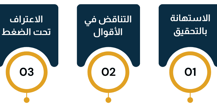مذكرة دفاع بجريمة سب وقذف