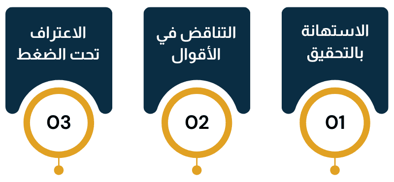 مذكرة دفاع بجريمة سب وقذف