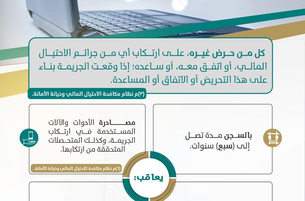 البراءة في جريمة الاحتيال المالي